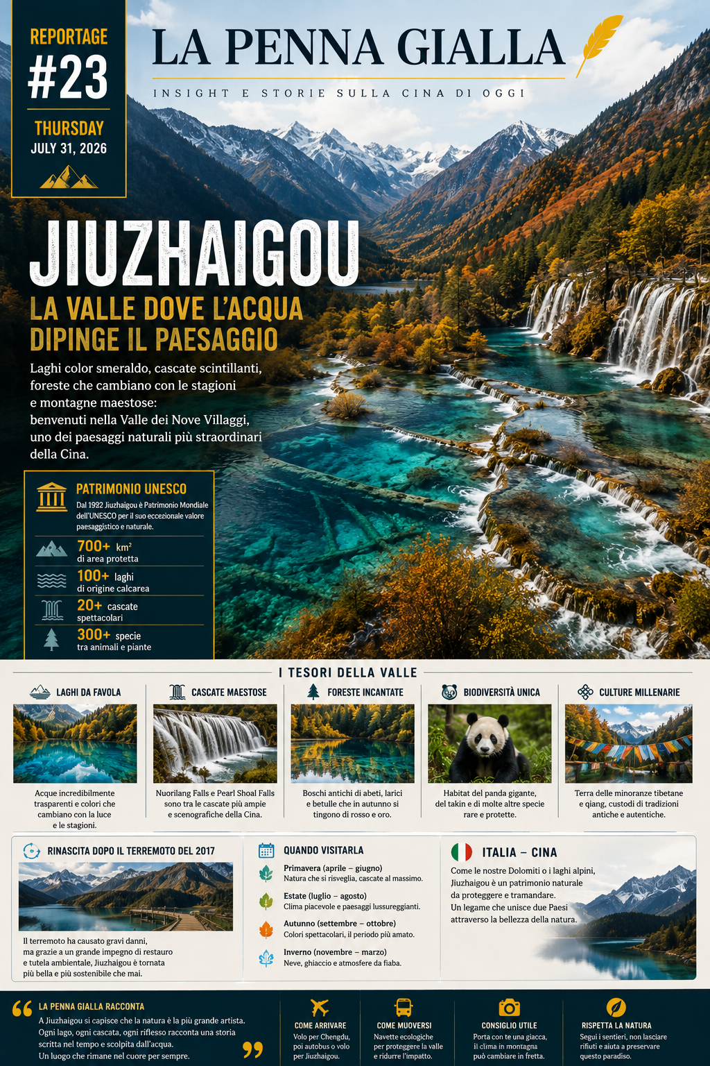 Jiuzhaigou: The Valley Where Water Paints the Landscape